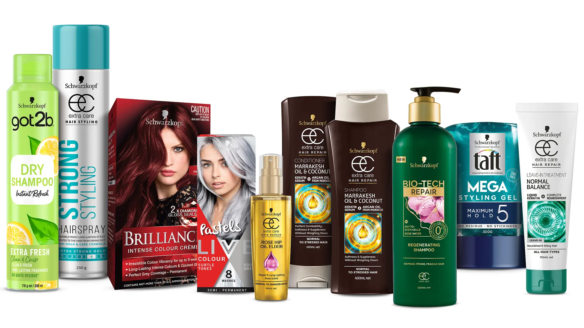 Schwarzkopf® Hair Color Packaging Free Recycling Program · TerraCycle